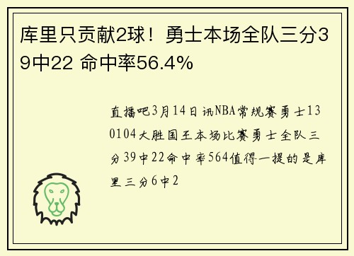 库里只贡献2球！勇士本场全队三分39中22 命中率56.4%